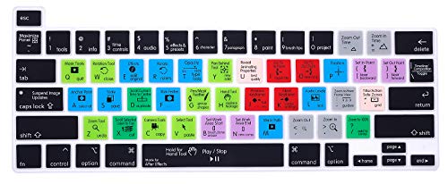 Hotkey-After Effects