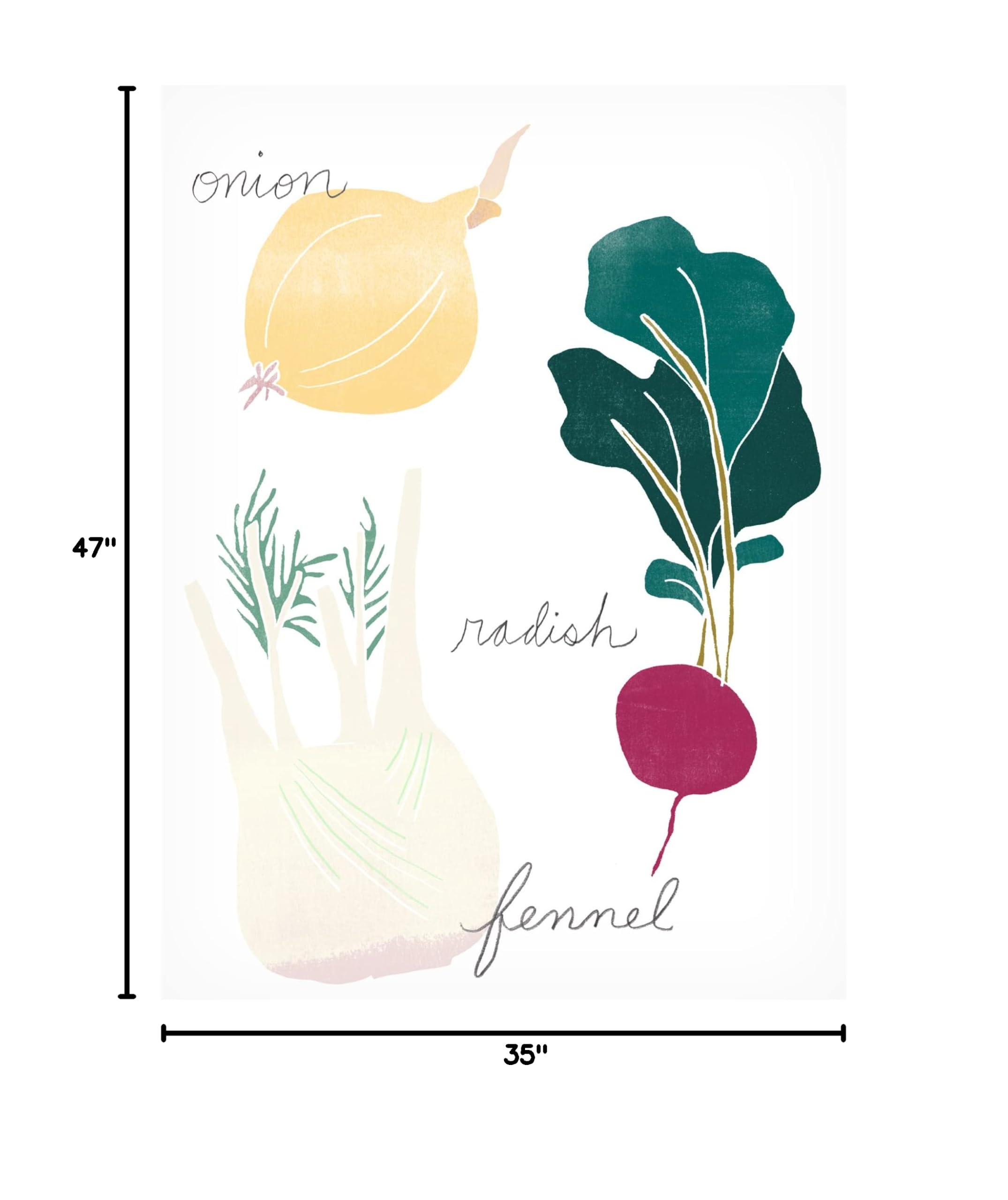 Trademark Fine Art 'Simple Veggies II' Canvas Wall Art Print by June Erica Vess - Modern Kitchen Decor for Home & Restaurant