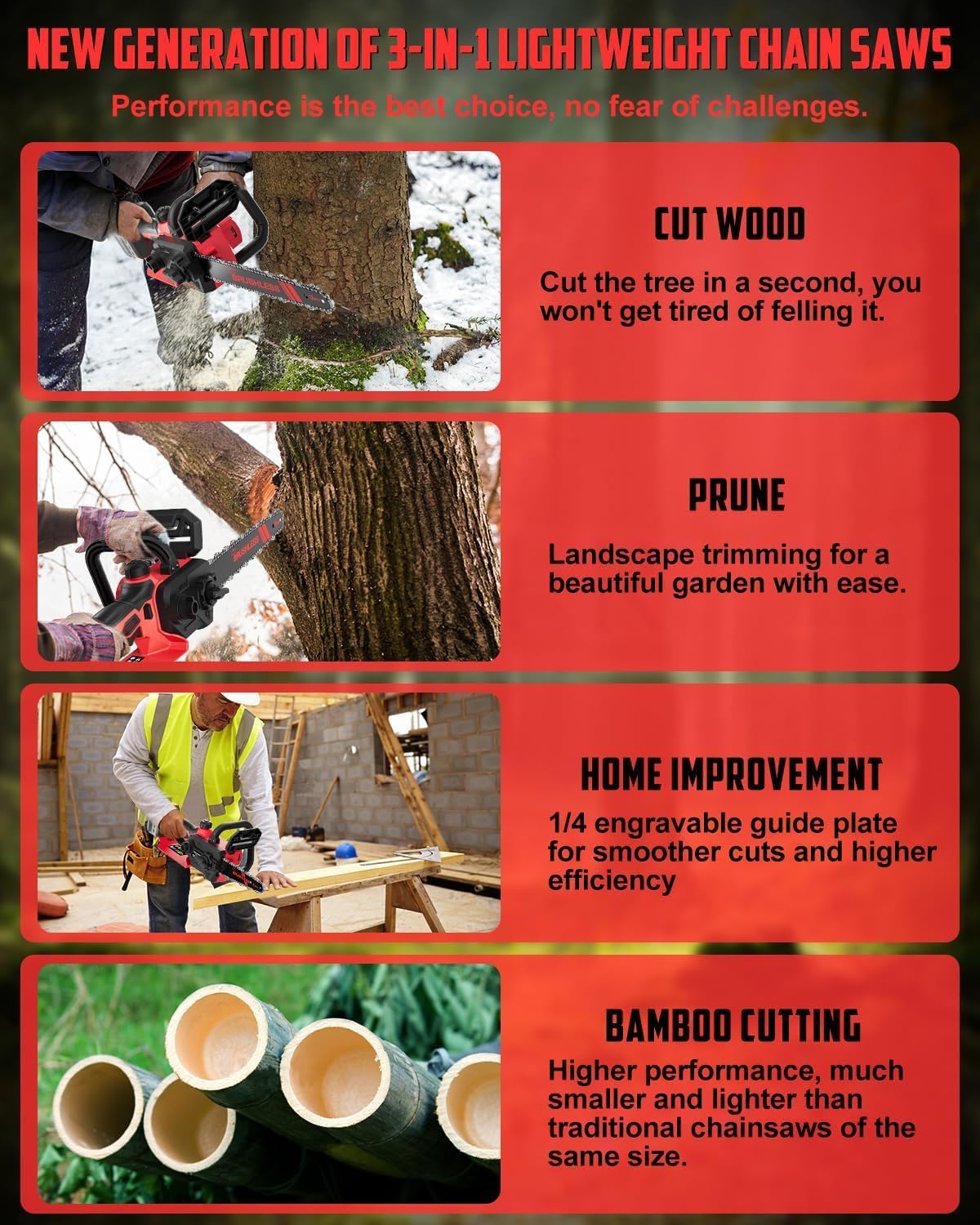 3-IN-1 Milwaukee 18V Battery Compatible Cordless Chainsaw - 12