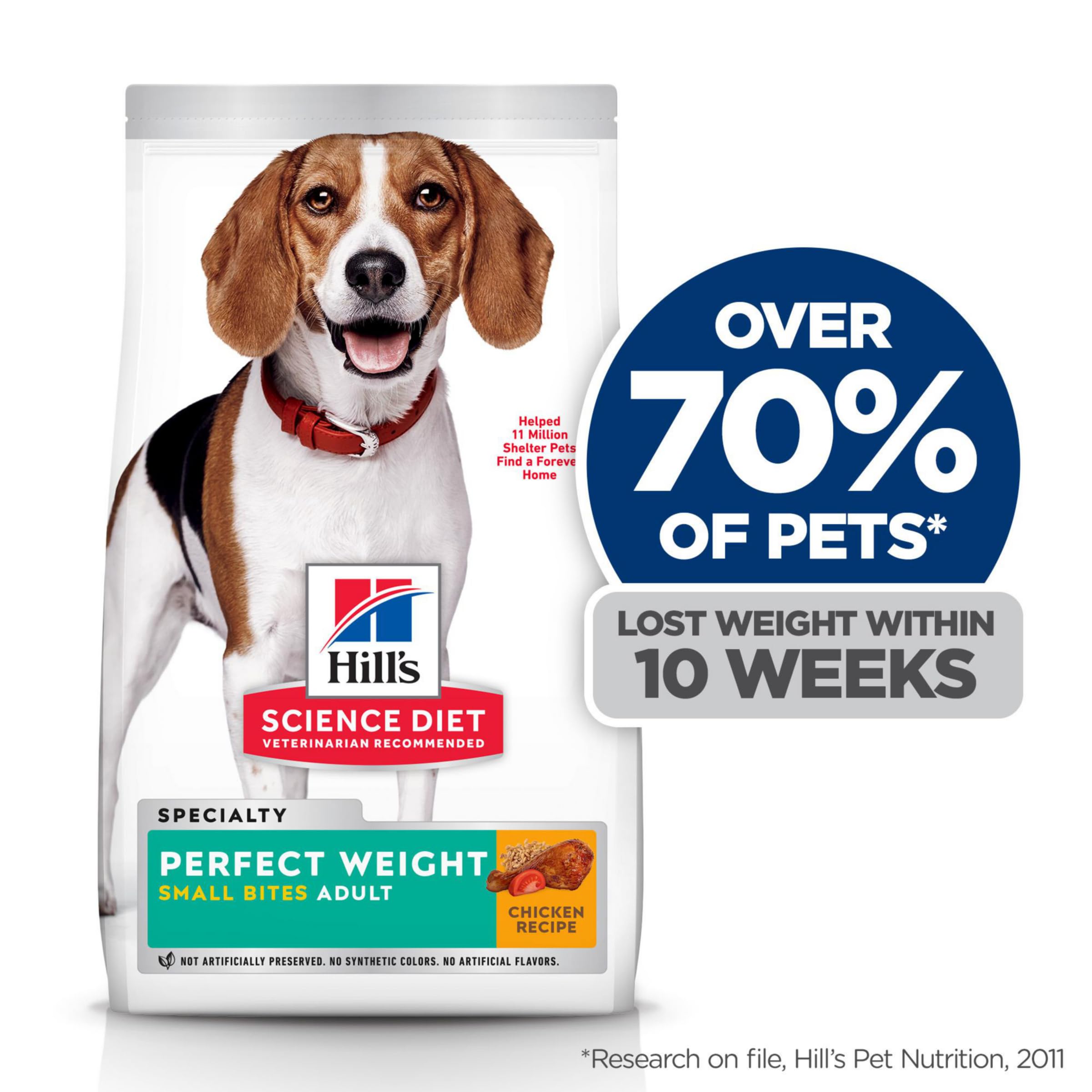 Hill's Science Diet Perfect Weight Dry Dog Food - Chicken Recipe for Adult Dogs 1-6 Years, Small Kibble Weight Management Support, 25 lb Bag - Ideal for Overweight Dogs & Healthy Weight Maintenance