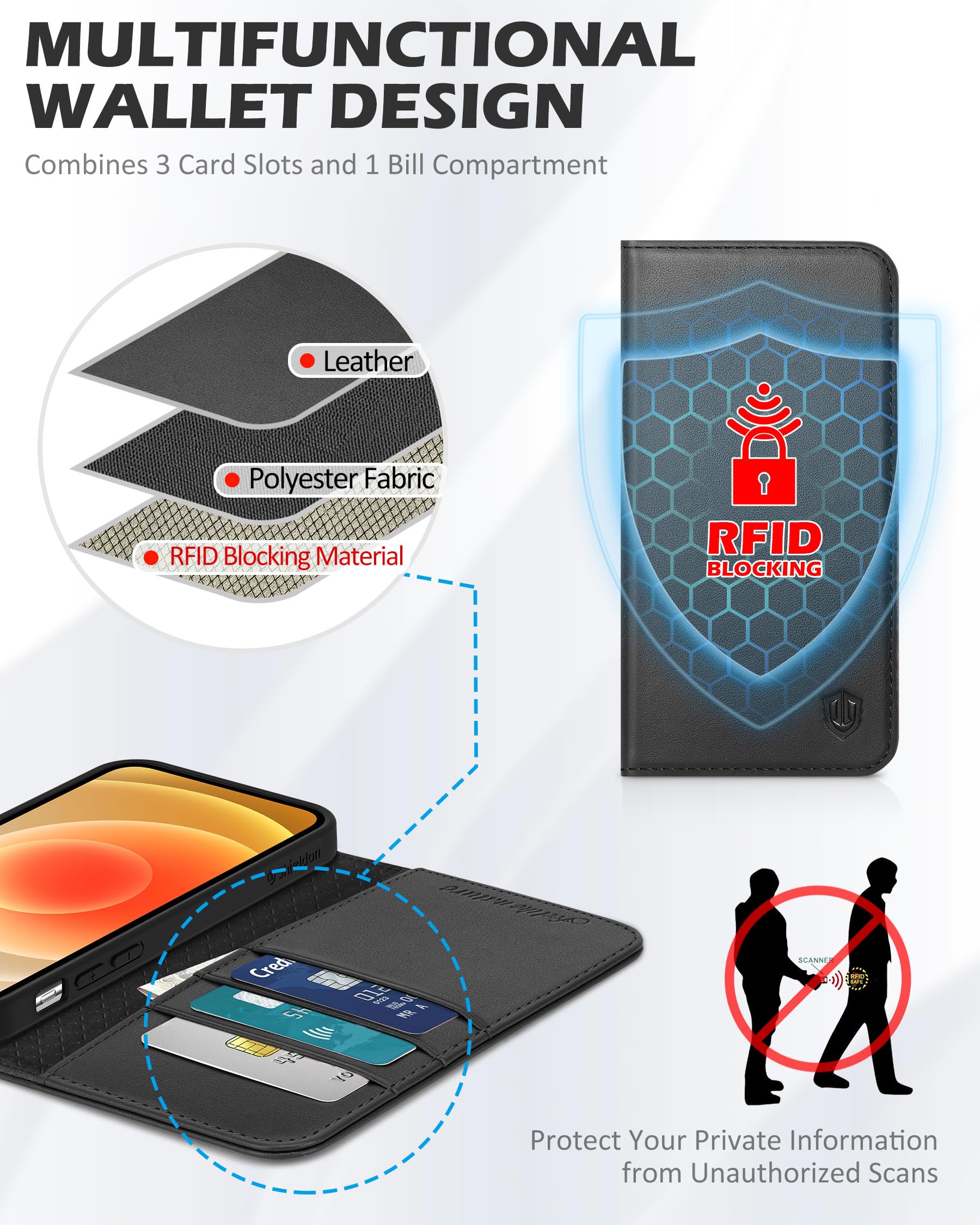SHIELDON Genuine Leather Magnetic Wallet Case for iPhone 12 Pro Max (6.7