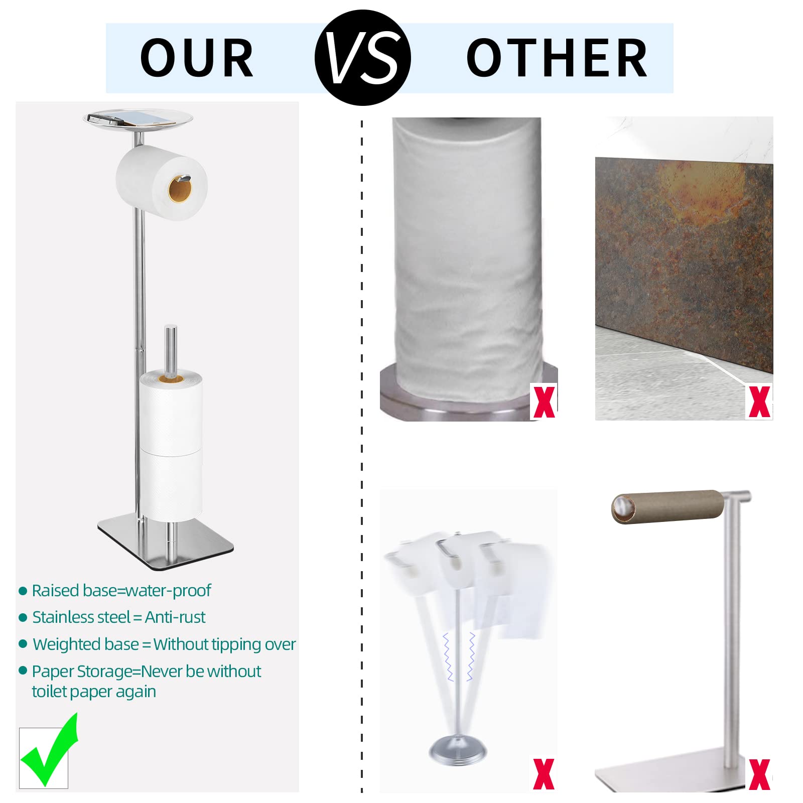 Sturdy Floor Standing Toilet Paper Holder with Storage Shelf - Holds 4 Reserve Rolls & Organizes Phone, Wipes, Wallet - Brushed Nickel Finish for Modern Bathroom Decor - Perfect for Home, Office & RV Use