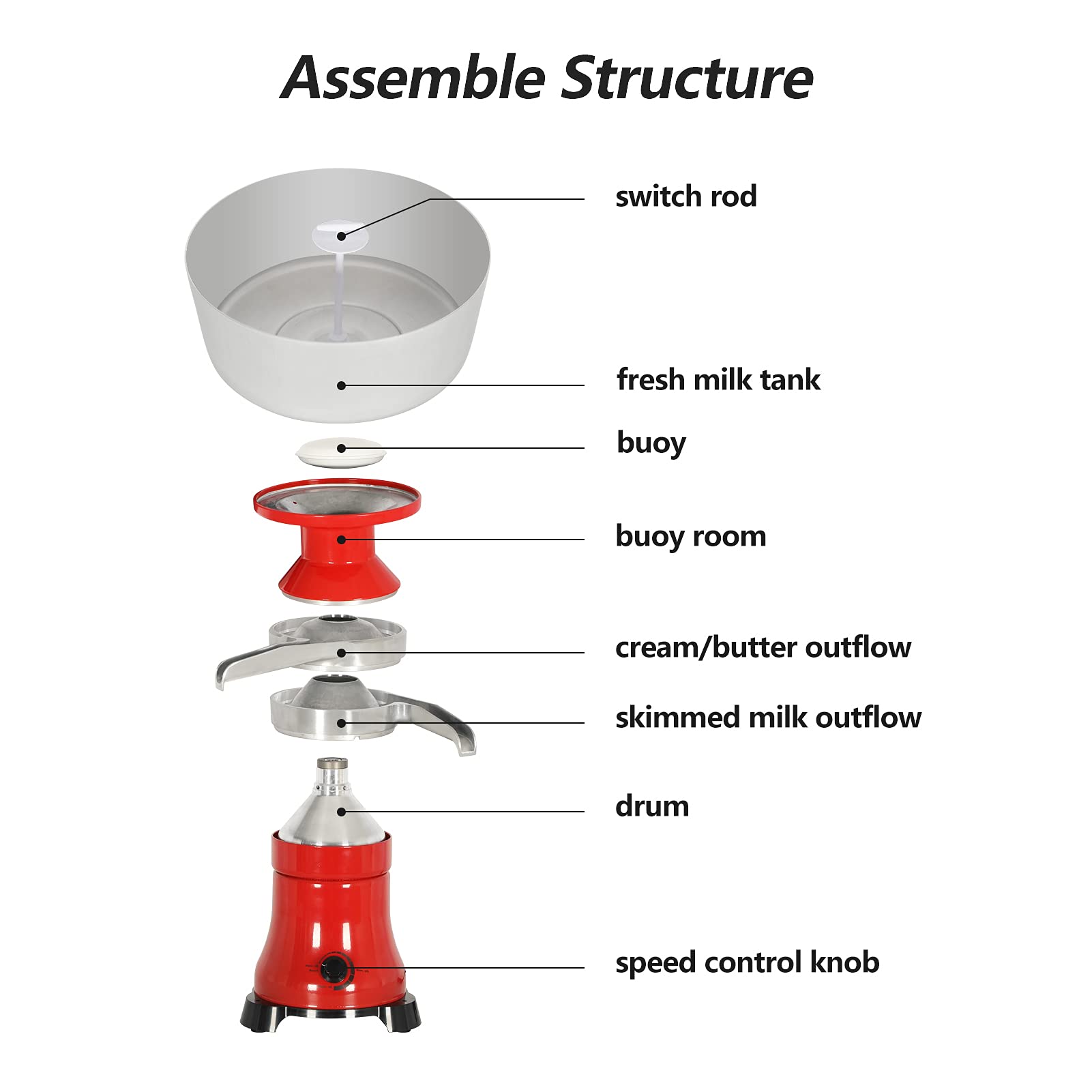 Electric Milk Cream Separator 100L/H - Stainless Steel Centrifugal Cream Separator for Goat & Cow Milk - 110V 100W - Turns Whole Milk into Cream & Skim Milk - Perfect for Home Dairy, Farm Use & Small Business Production