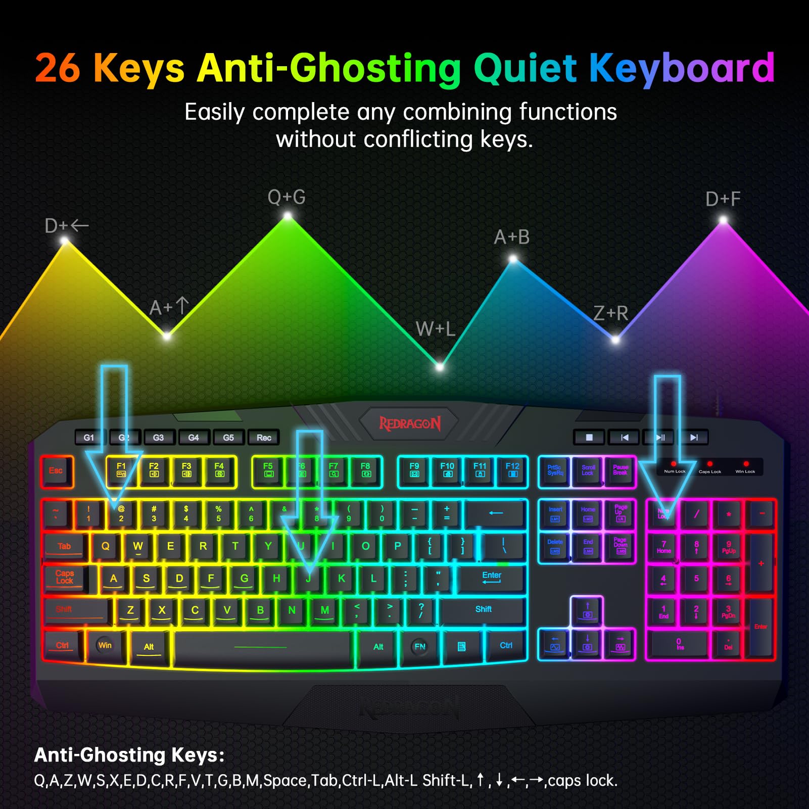 Redragon S101-3 RGB Backlit Wired Gaming Keyboard and Mouse Combo with Programmable Keys (800-7200DPI) - Complete PC Gaming Bundle Includes Headset & Mouse Pad for Windows - Perfect for Esports, Streaming & Competitive Gaming (Black)