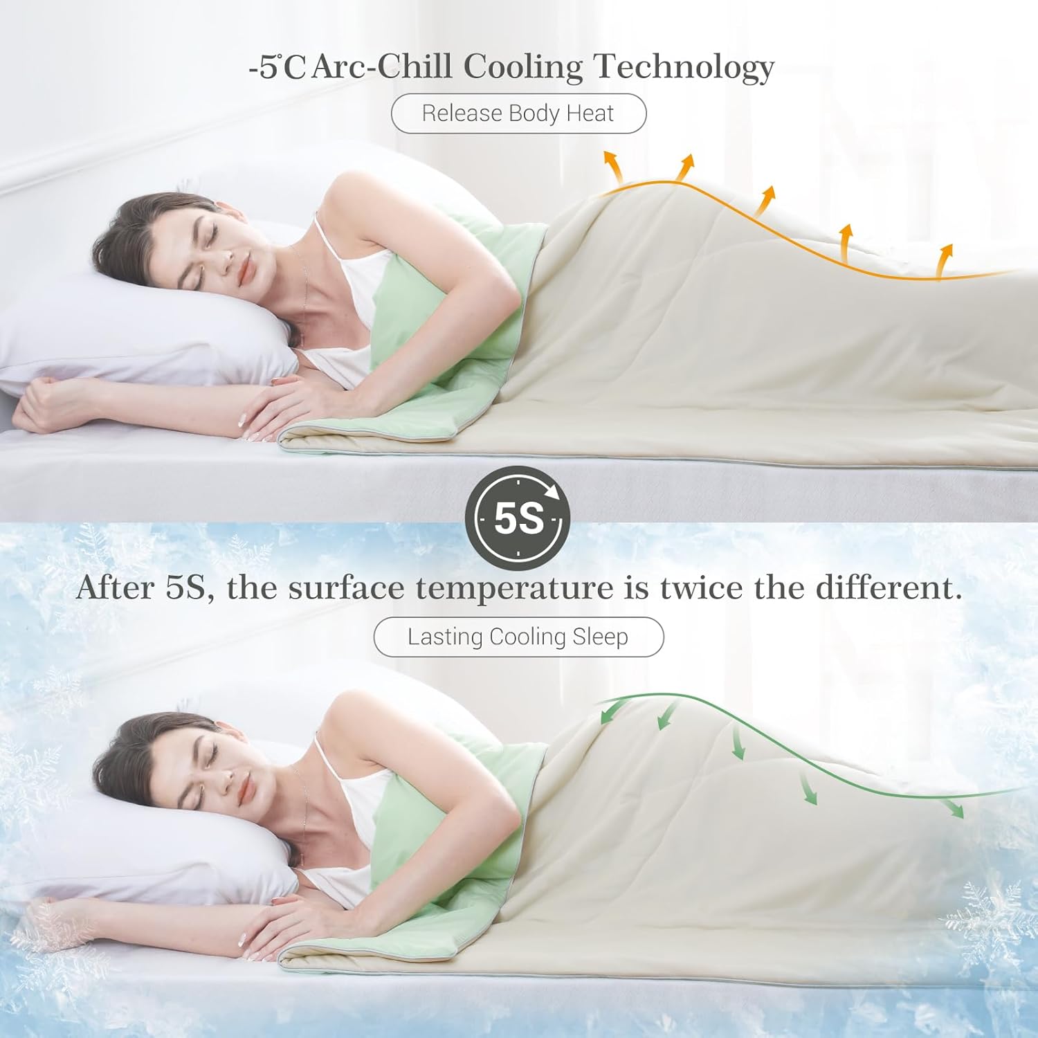 Ultra Soft Cloudy 3D Cooling Comforter - Arc Chill Extreme Q Max 0.5 Light Green - Perfect for Summer Nights & Hot Sleepers - Breathable & Temperature Regulating Bedding for Ultimate Comfort