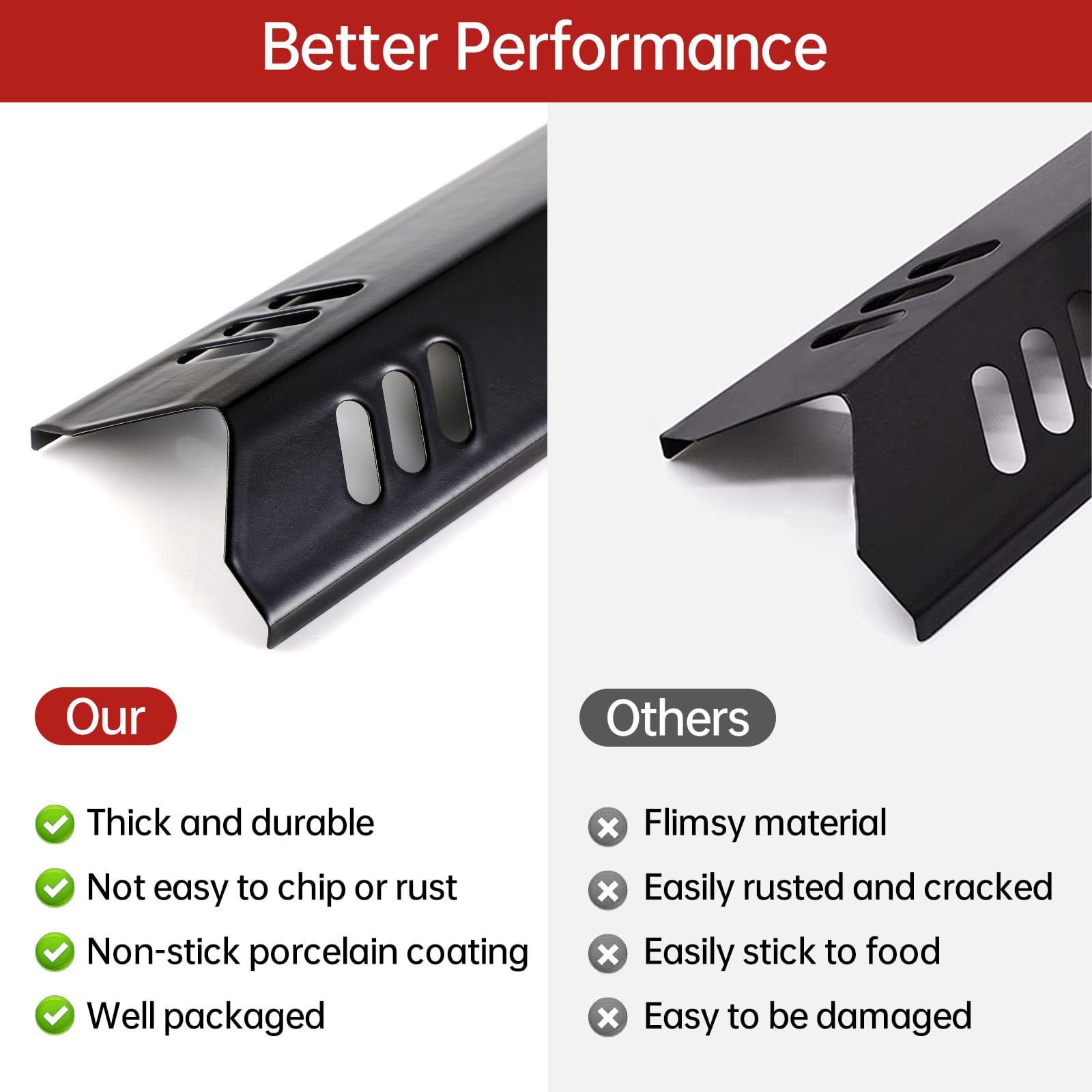 Dyna-Glo Grill Heat Plates - 15