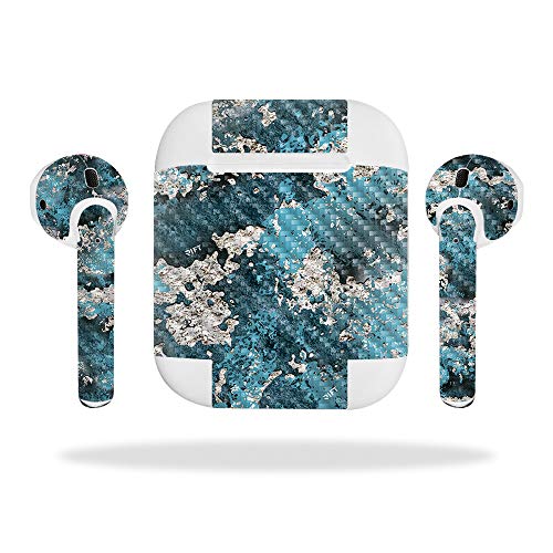 Rift