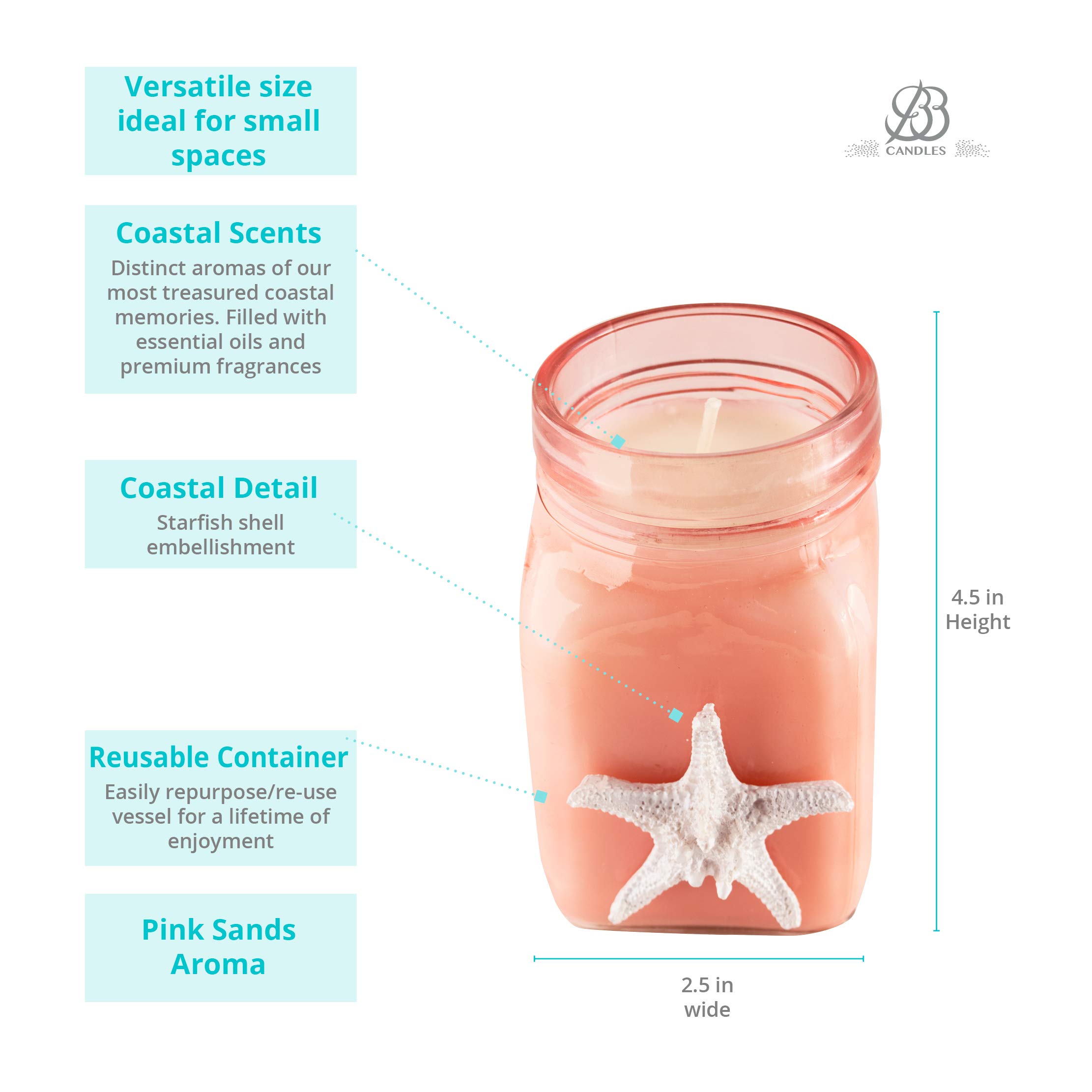 Artisan Hand-Poured Mermaid Shore Soy Wax Candle - 8oz Natural Coastal Candle with Long-Lasting Pink Sands Citrus Fragrance (50+ Hours Burn Time) - Perfect for Beach House Decor, Spa Relaxation & Romantic Gifts
