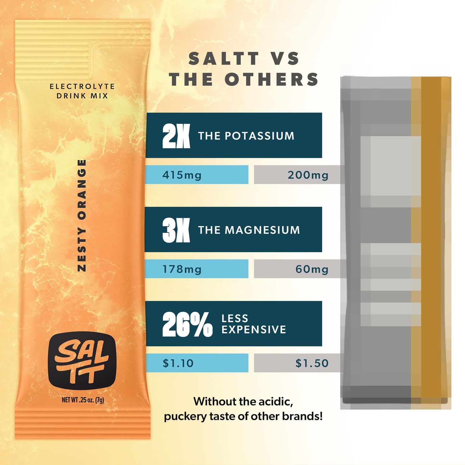 SALTT Electrolyte Powder Drink Mix - Variety Pack of 30 Hydration Packets with Magnesium, Potassium, Sodium & Trace Minerals - Sugar Free, Gluten Free - Perfect for Travel, Workouts & Daily Hydration
