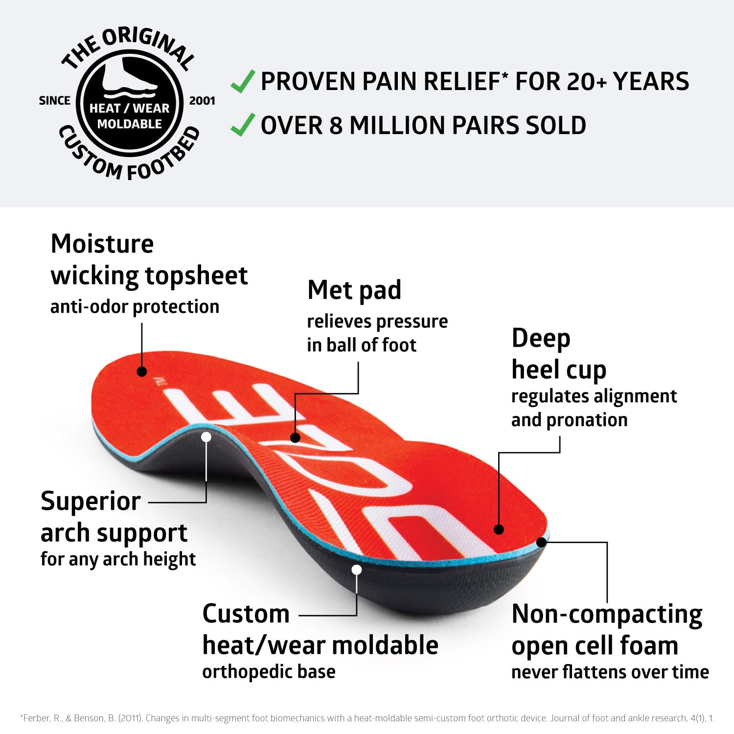 SOLE Active Medium Shoe Insoles with Metatarsal Pads - Arch Support for Men's Size 5/Women's Size 7 - Perfect for Running, Walking & Work Comfort
