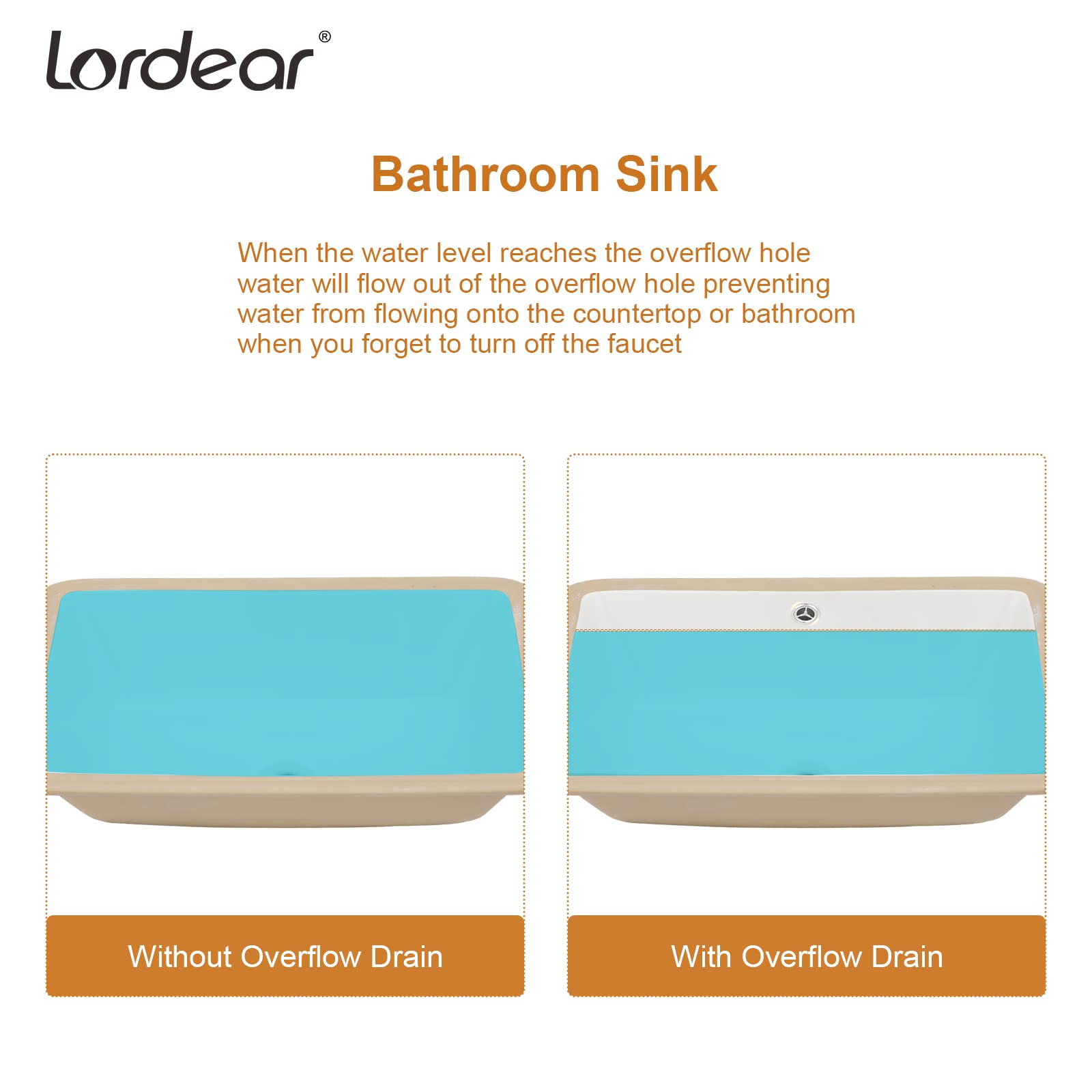 Lordear 20x15 Inch Undermount Bathroom Sink - White Porcelain Ceramic Vanity Sink Basin with Overflow - Rectangle Under Counter Lavatory for Modern Bathrooms (Perfect for Home Renovation & Guest Bathroom Upgrades)