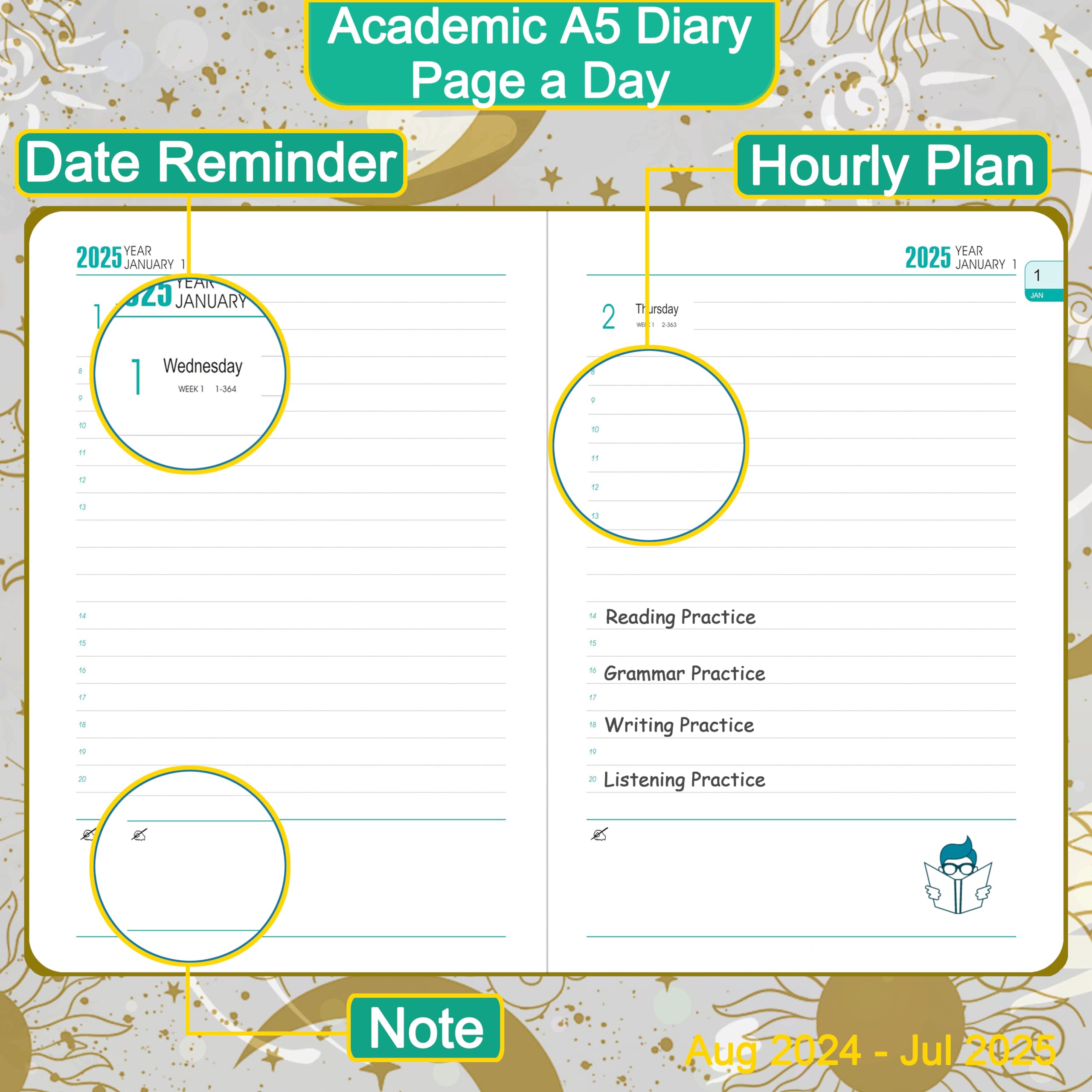 2024-2025 Academic Planner A5 Size (5.9×8.5 Inch) - Daily Page a Day from August 2024 to July 2025 with Monthly View, Includes Pen Set, Tabs, Bookmarks & Inner Pocket - Perfect for Students, Teachers & Office Professionals - Dark Grey
