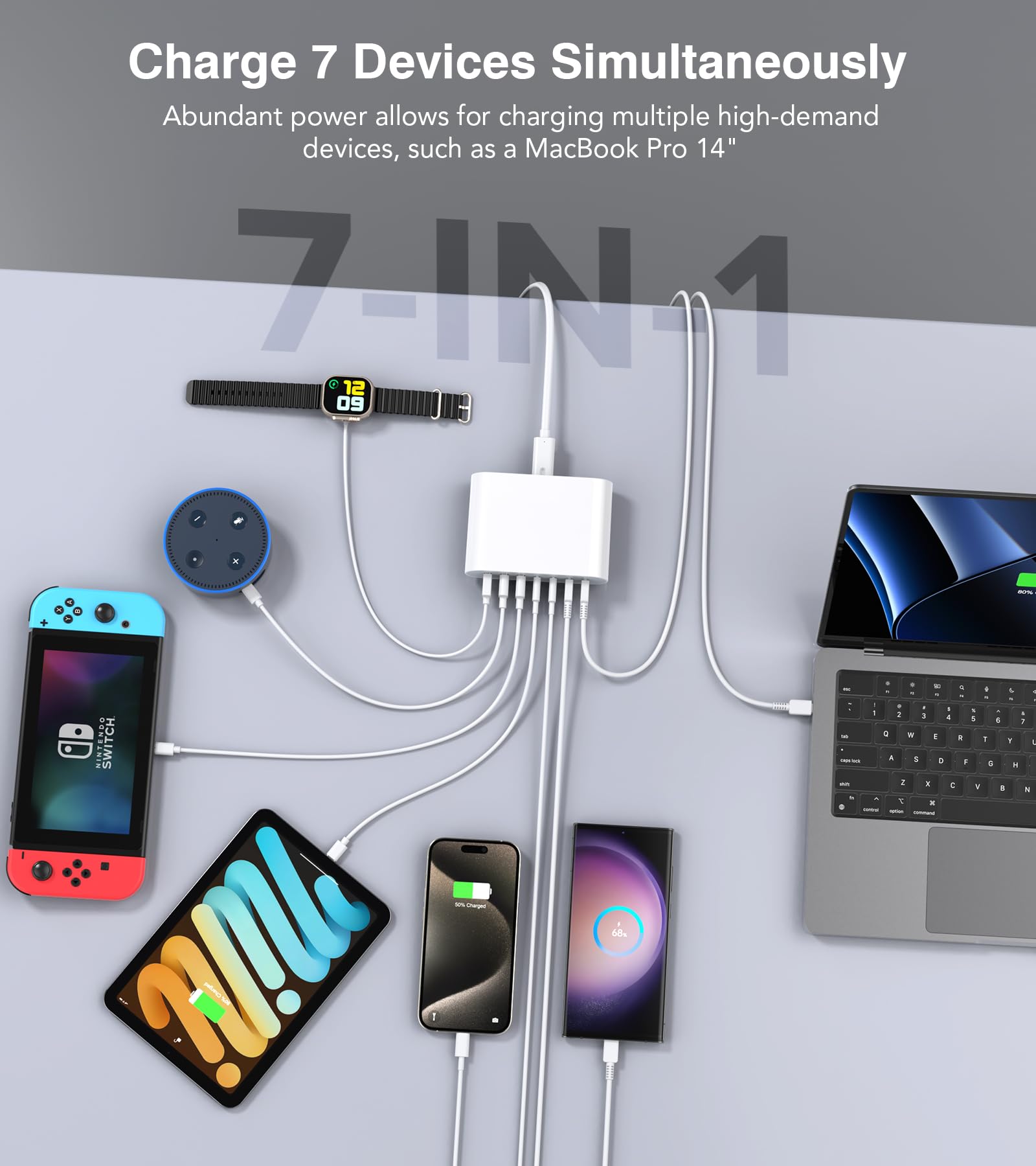 185W 7-Port USB C Charging Station - Fast Multi-Port Desktop Charger for MacBook Pro/Air, iPad, iPhone 15/14/13/12, Samsung Galaxy Note - Perfect for Home Office & Travel Accessories