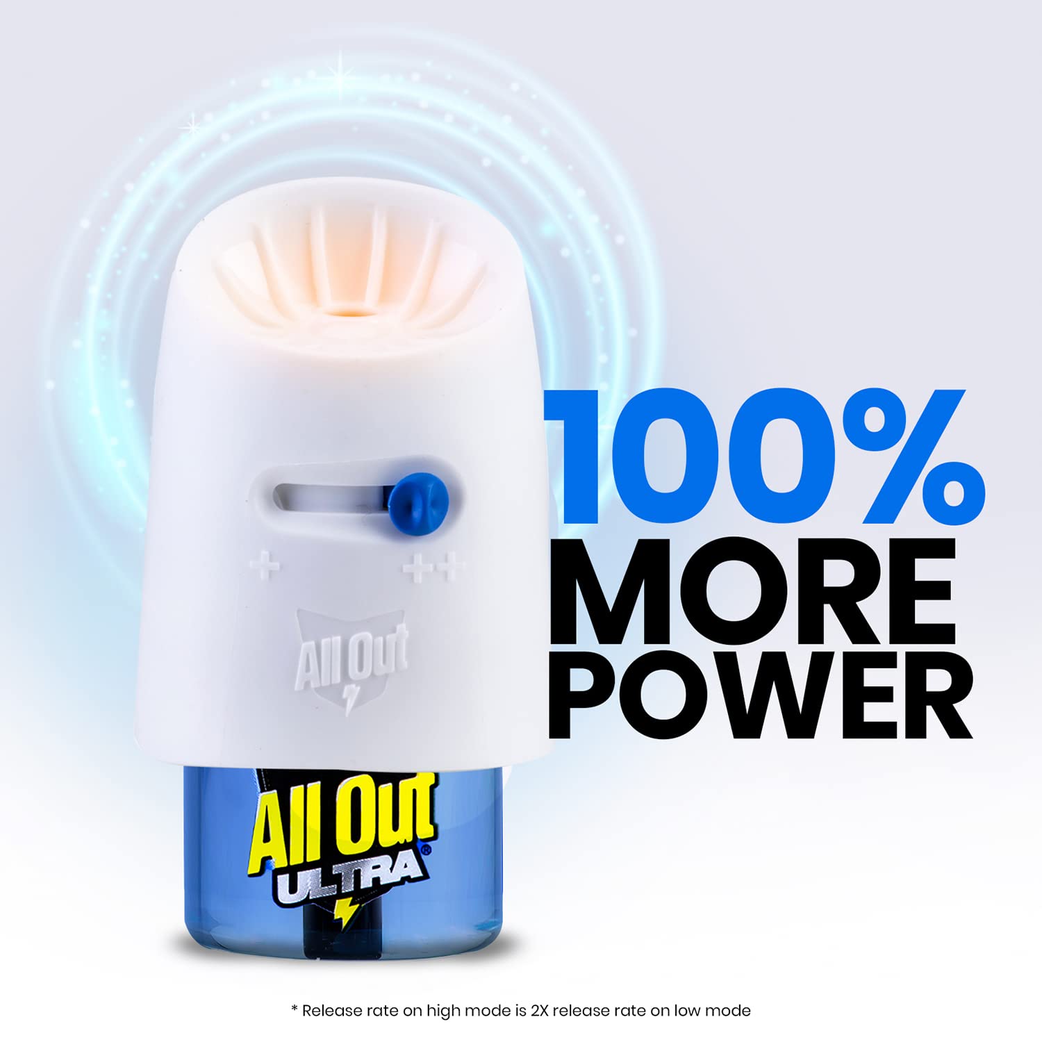 All Out Ultra Liquid Vaporizer with 45ml Refill - Powerful Mosquito Killer Machine for Dengue, Malaria & Chikungunya Protection | IMA Recommended Mosquito Repellent for Home, Bedroom & Outdoor Use