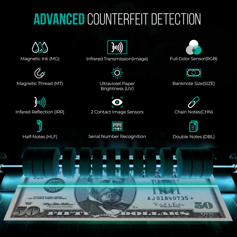 Kolibri KBR 1500 Mixed Bill Counter Machine - Currency Counter, Sorter & UV/MG/IR Detector for Cash Handling | Perfect for Banks, Retail Stores & Small Businesses