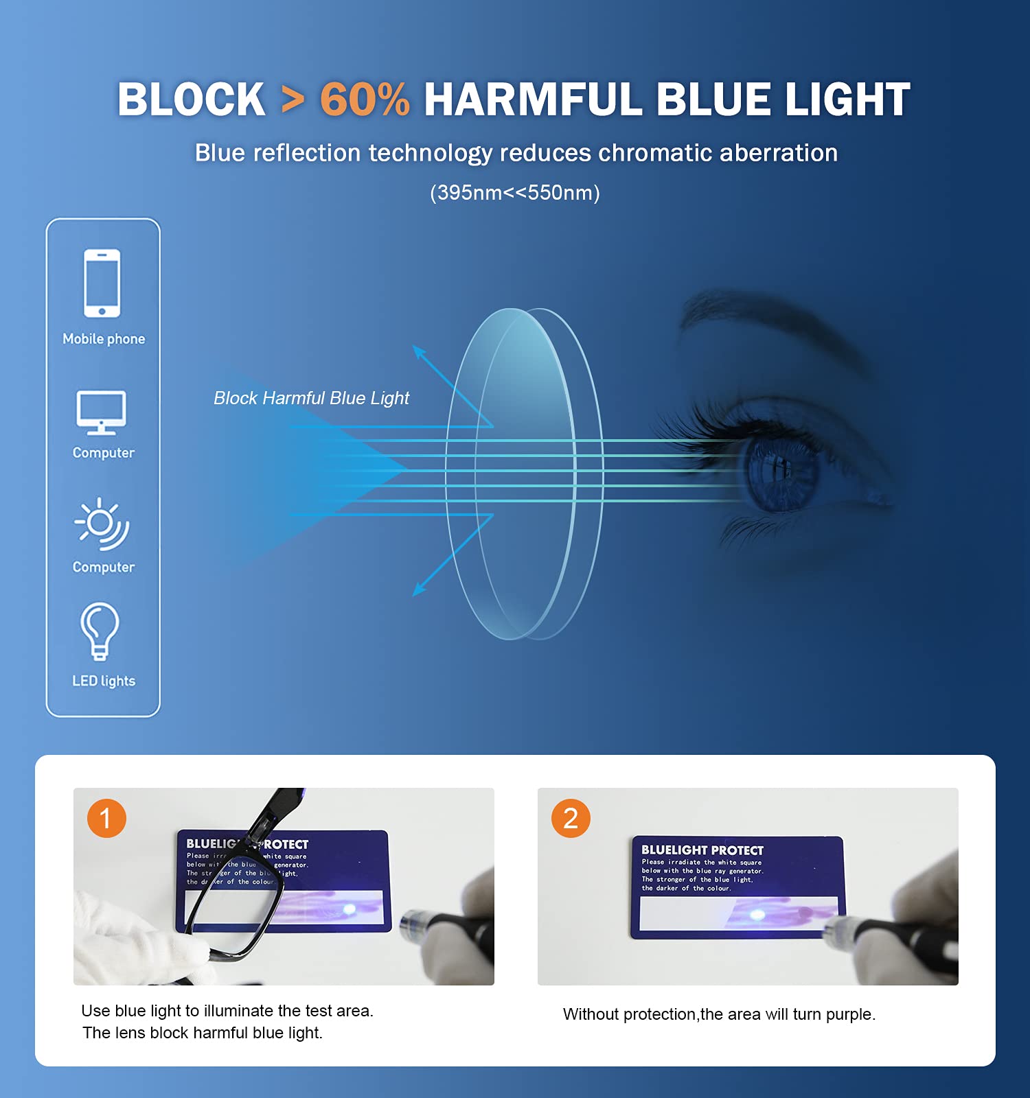 3 Pack Blue Light Blocking Reading Glasses for Men - Anti Eyestrain Yellow Tinted Computer Readers +0.50 Strength | Perfect for Office Work, Gaming & Nighttime Reading