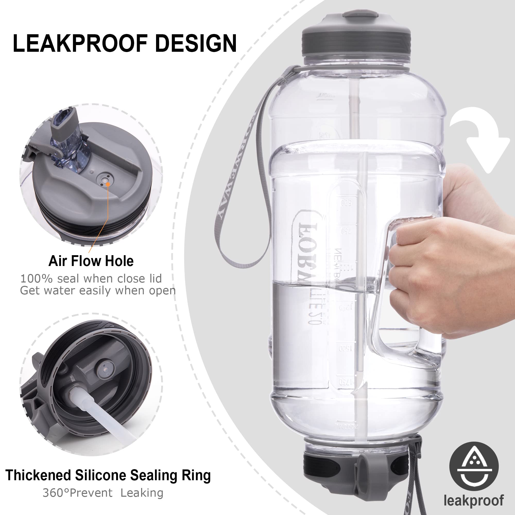 **2.2L (74oz) Large Leakproof Sports Water Bottle with Straw & Handle - BPA Free Half Gallon Water Jug for Camping, Hiking, Gym & Outdoor Activities (Clear)**