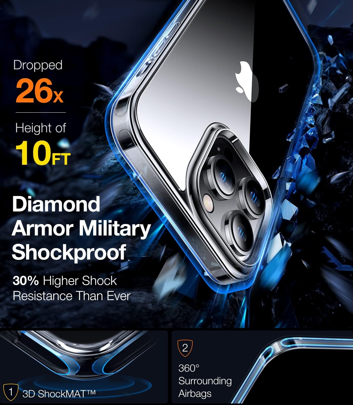 TORRAS iPhone 14 Pro Max Case (6.7