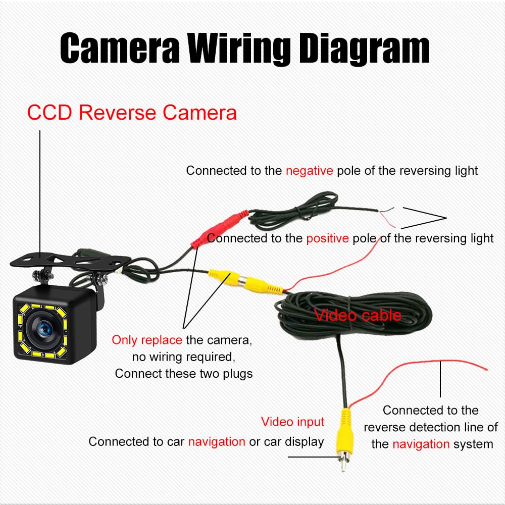 Waterproof Ultra HD 12 LED Night Vision Car Backup Camera - 150° Wide Angle Rear View Reverse Camera for Cars, SUVs & Trucks | Perfect for Parking Assistance and Safe Reversing in Low Light Conditions