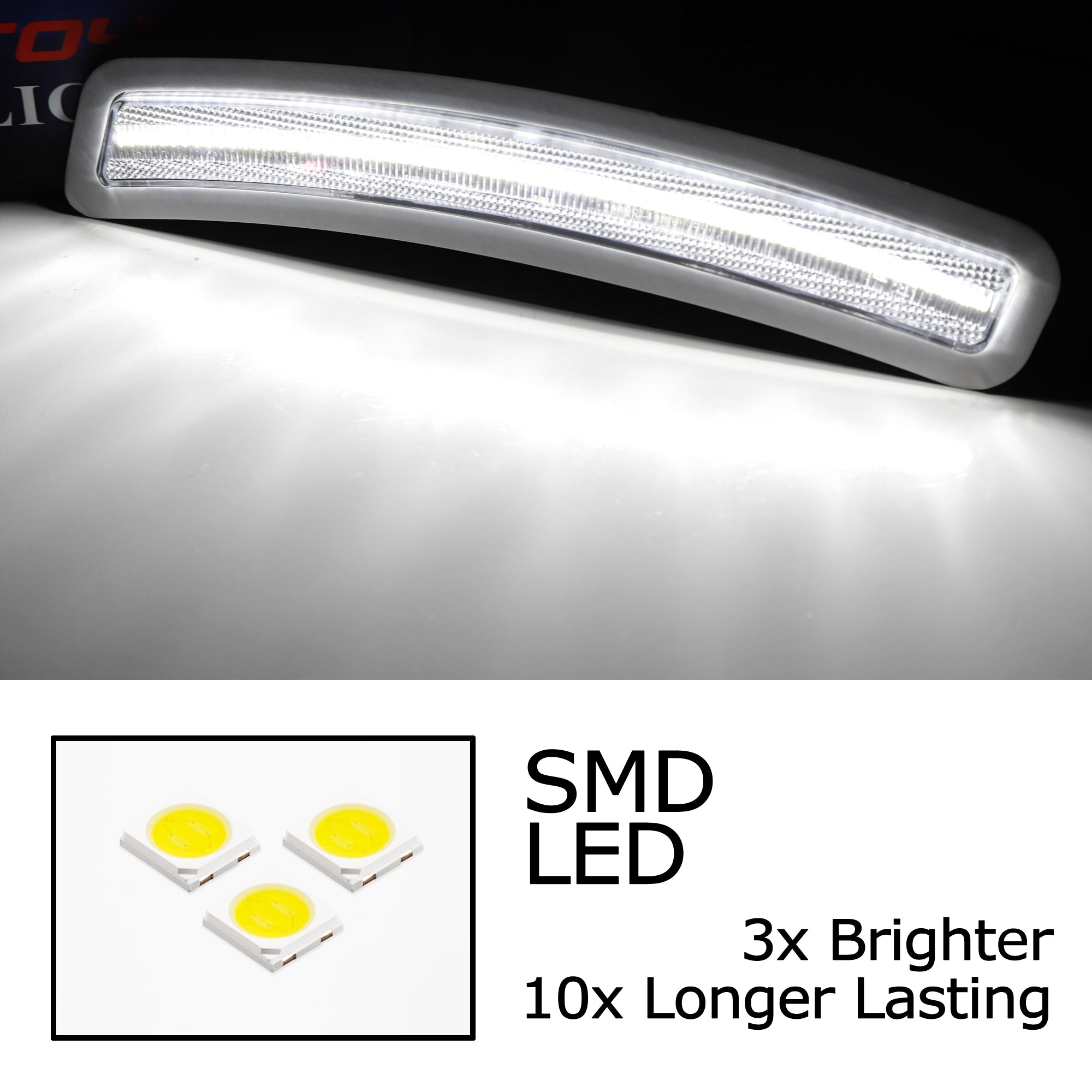 Clear Lens White LED Bumper Reflector Side Marker Lights for BMW 2019+ G20 3 Series - Perfect for Night Driving & Custom Car Styling