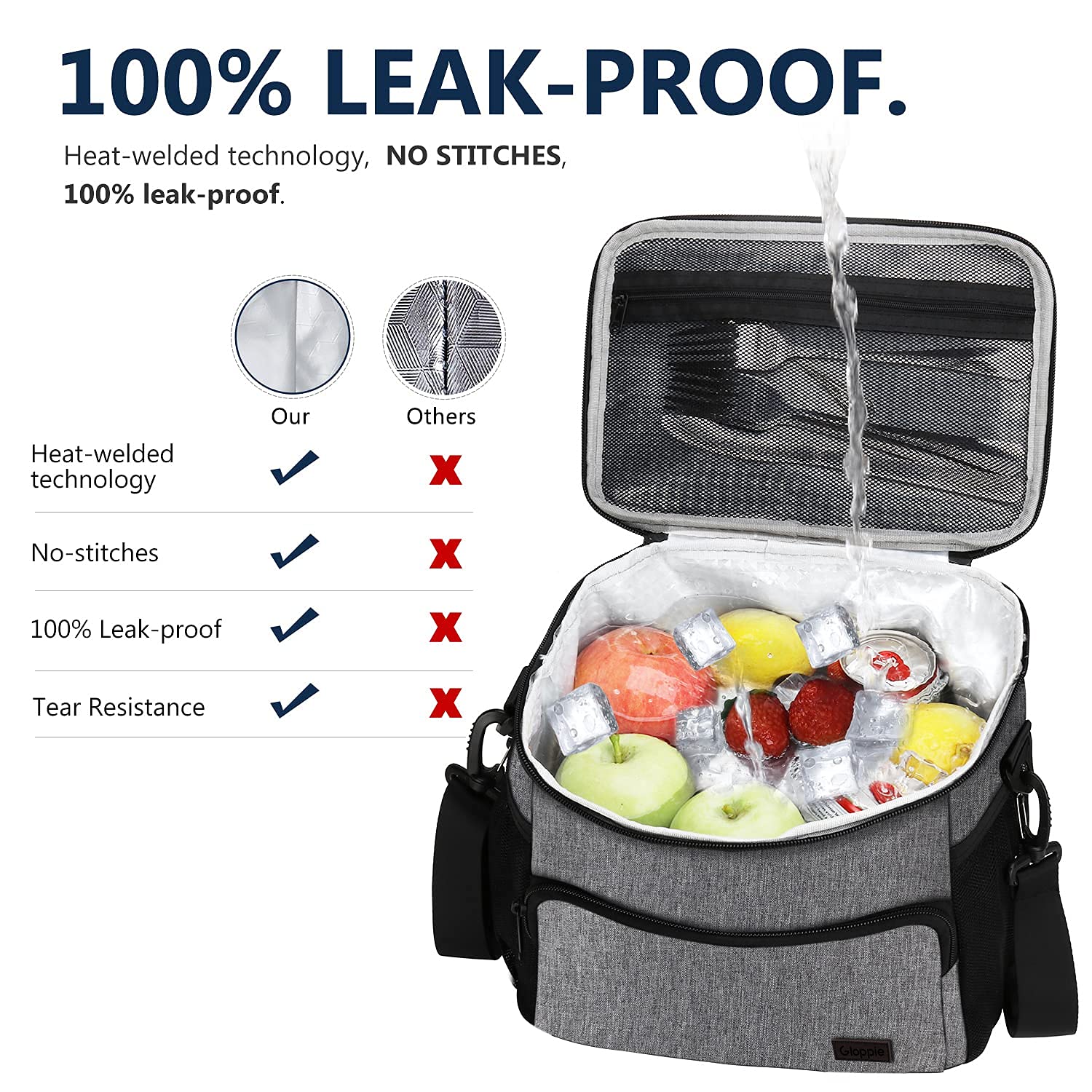 Gloppie Insulated Lunch Box for Men & Women - Reusable Cooler Bag for Work, School & Picnics - Grey - Perfect for Office, Travel & Outdoor Activities