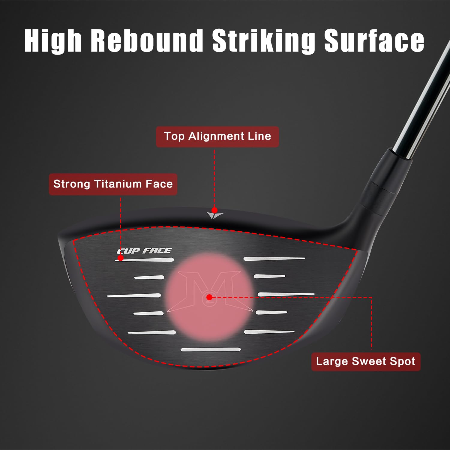Premium MAZEL Titanium 460CC Golf Driver for Men - Right Handed | High-Performance Golf Club for Distance & Accuracy | Perfect for Tournaments & Driving Range Practice