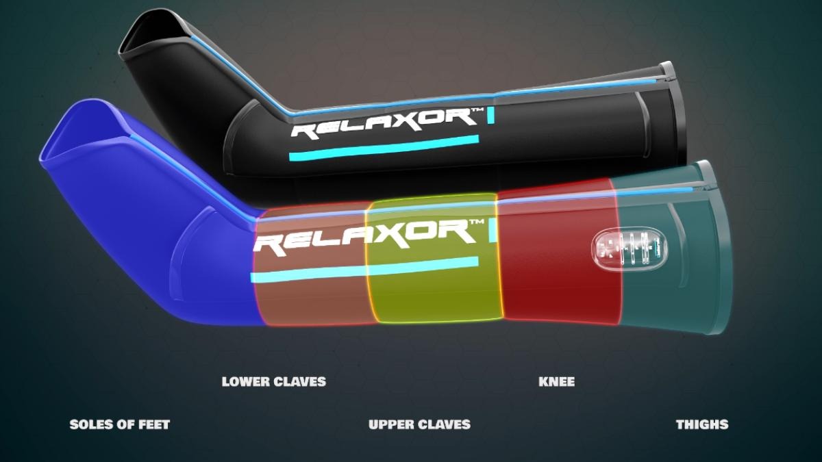 Relaxor Recover E Full Leg Recovery Therapy - Compression Sleeves for Muscle Pain Relief & Circulation - Ideal for Athletes, Runners & Post-Workout Recovery