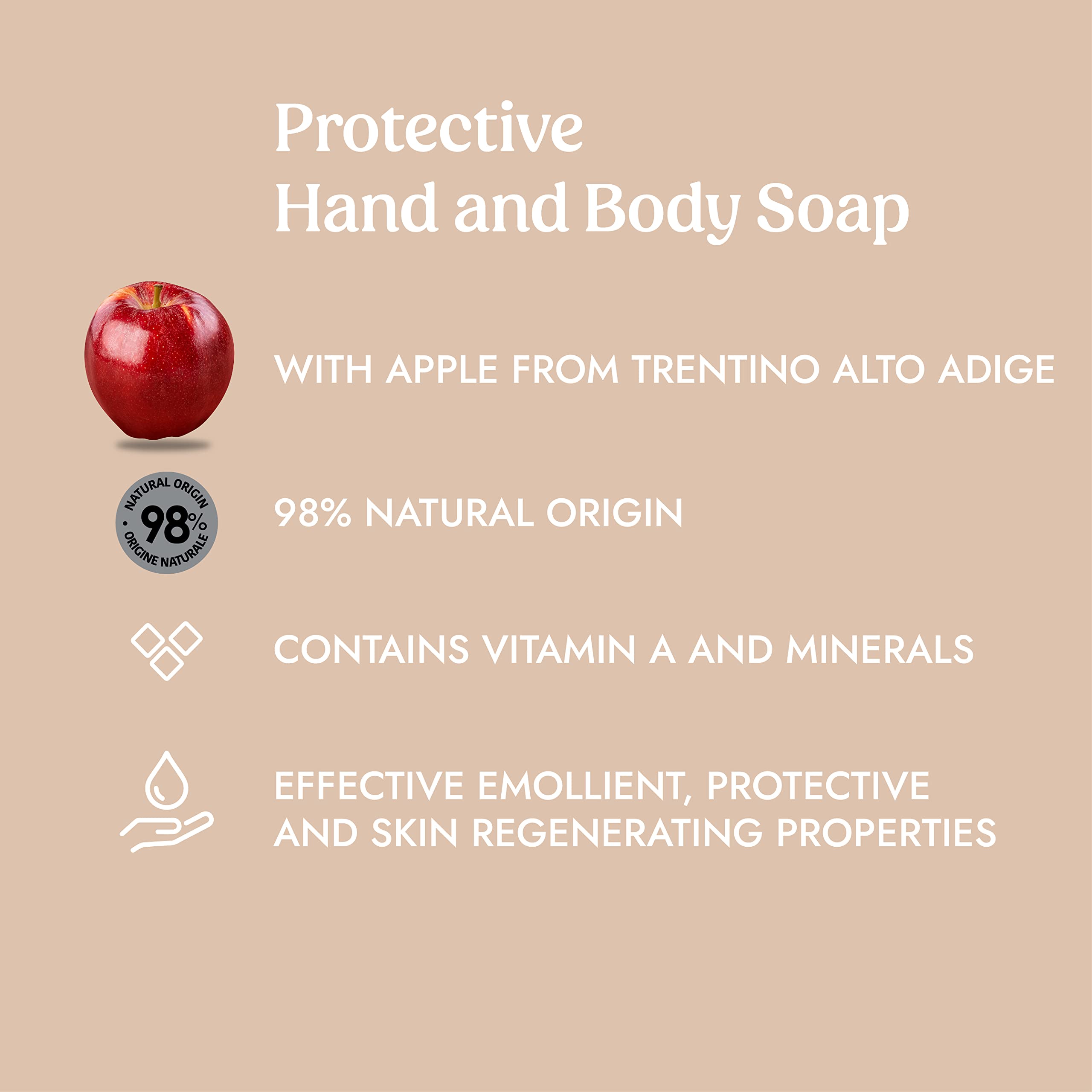 Itinera Protective Body Wash with Apple Extract from Trentino Alto Adige - 12.51 fl oz - Vegan Friendly with Aloe Vera & Glycerin - 95% Natural Ingredients - Hydrating & Soothing for Dry Skin - Perfect for Daily Shower & Sensitive Skin Care