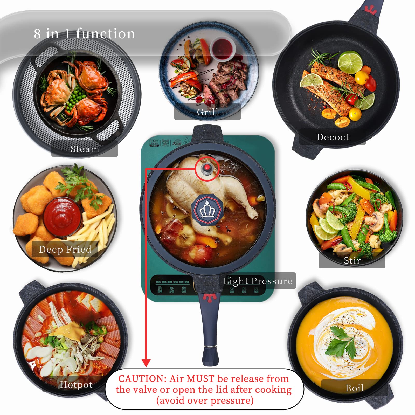 TIBORANG 8-in-1 Nonstick Deep Fry Pan with Glass Lid - 11 Inch 5 Quart Multi-Purpose Cookware, Heat Indicator, Stay-Cool Handle, Steamer Grid, PFOA-Free, Dishwasher & Oven Safe - Works with All Stovetops (Navy Blue) - Perfect for Frying, Steaming, Sautéing, and More in Your Kitchen