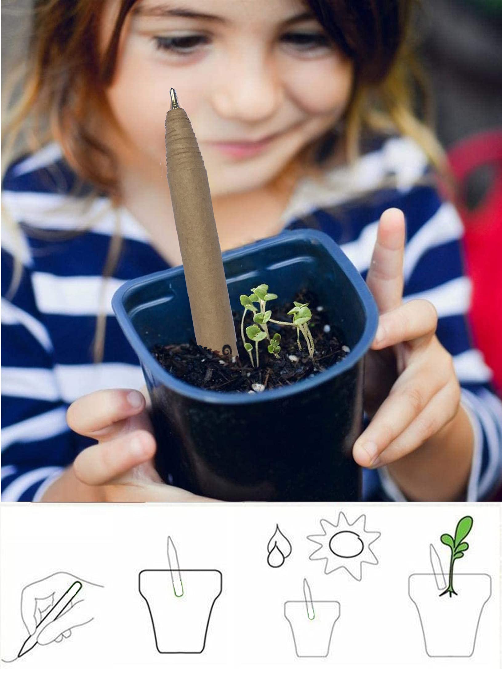 Eco-Friendly Plantable Pens - Biodegradable & Sustainable, Pack of 24 Blue Pens with Seeds, Reduces Plastic Waste (6g per Pen) - Perfect for Earth Day Gifts, Office Supplies & Green Living