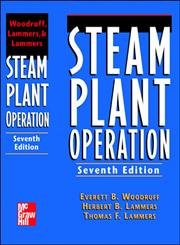 Steam Plant Operation Guide - Best Practices for Efficient Power Generation | Industrial & Commercial Use