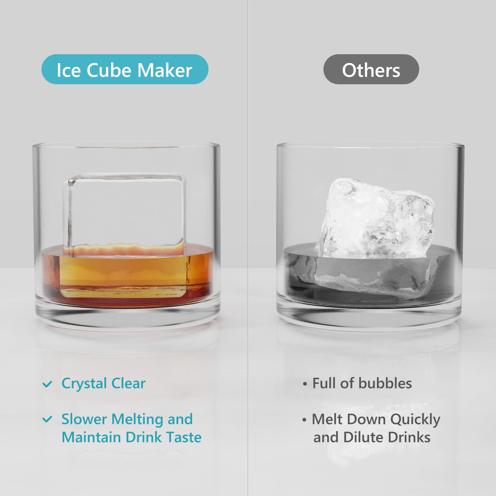 SMART&COOL Clear Ice Cube Mold - 2 Square Ice Cube Trays for Refrigerators | Perfect for Cocktails, Whiskey & Iced Drinks