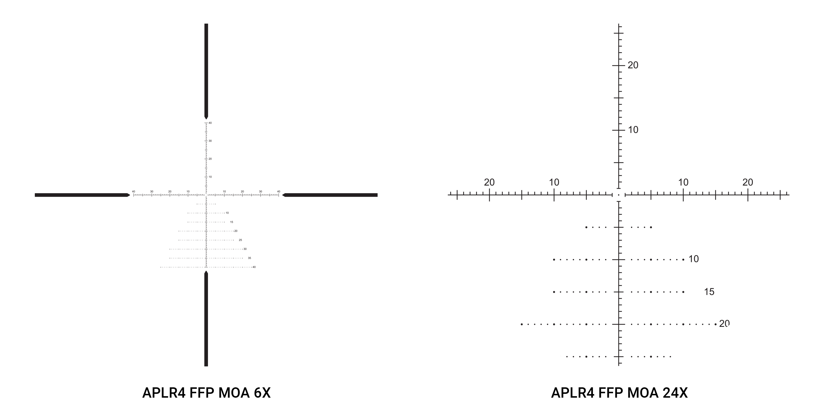 Athlon Midas TAC 6-24x50 FFP Riflescope with APLR4 MOA Reticle - Precision Long Range Shooting Scope for Hunting & Tactical Use