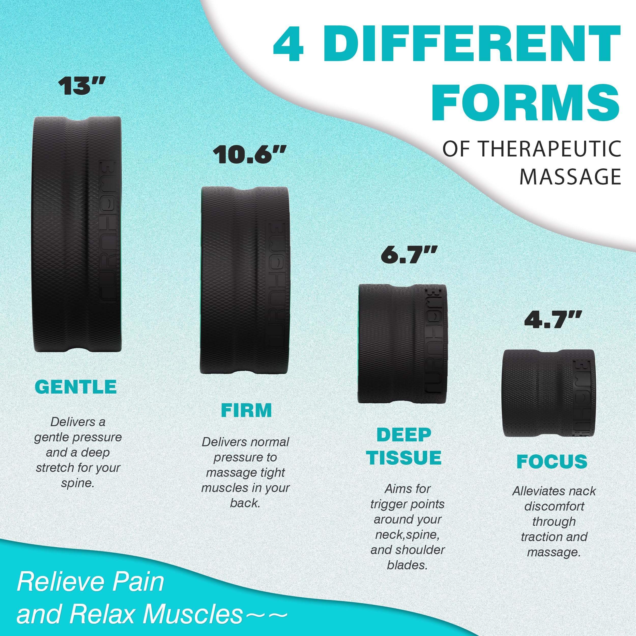 Furnhome Deep Tissue Massage Back Roller Wheel - 4 Pack Yoga Wheel for Back Pain Relief, Muscle Stretching & Recovery - Perfect for Home Gym, Physical Therapy & Post-Workout Relaxation