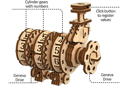 UGears Counter STEM LAB Educational Model Kit - DIY Mechanical Wooden Puzzle for Kids & Adults - Learn Gears & Counting - Perfect for Classroom, Homeschool & Family Game Night