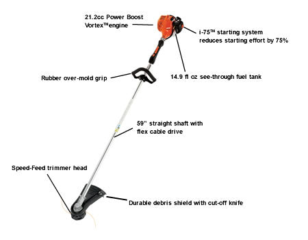 ECHO SRM-225i Gas String Trimmer with i-75 Starting System - Lightweight & Powerful for Lawn & Yard Maintenance