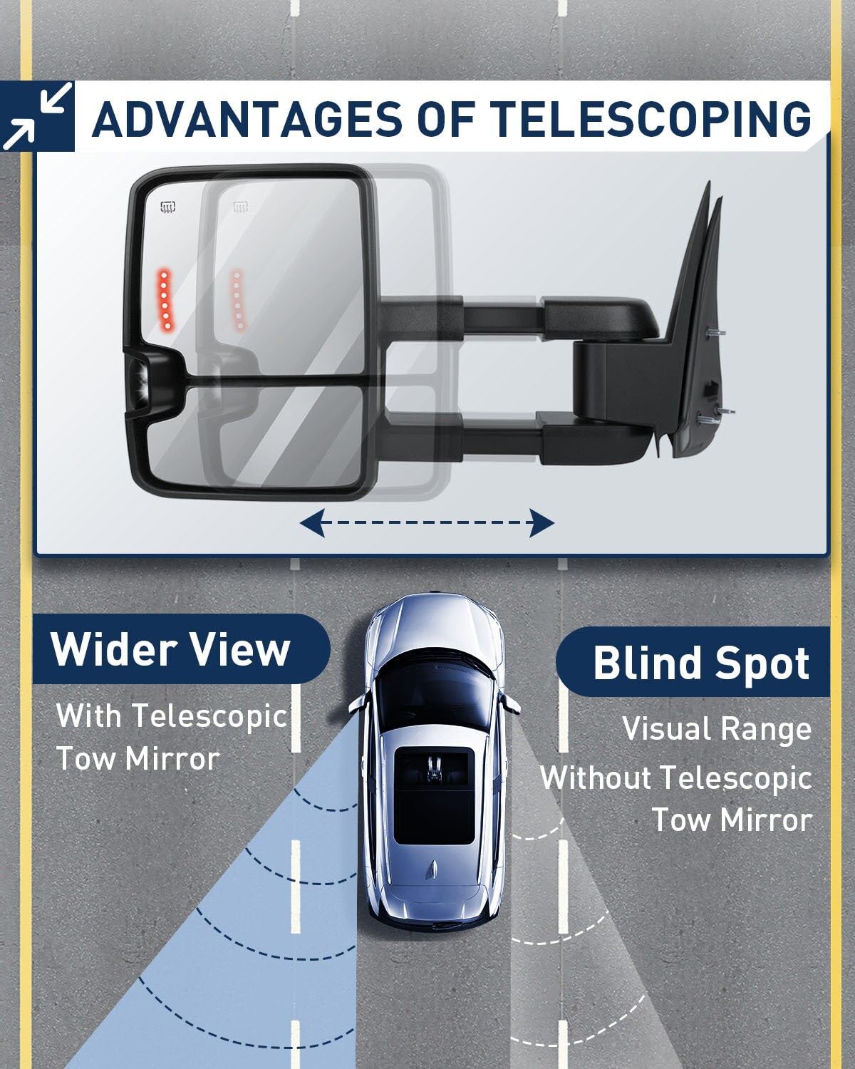 ECCPP Power Heated Towing Mirrors for 1999-2002 Chevy Silverado & GMC Sierra - Pair of Exterior Auto Mirrors with Dynamic Running Lights, Turn Signals & Backup Lights | Perfect for Towing, Off-Roading & Night Driving