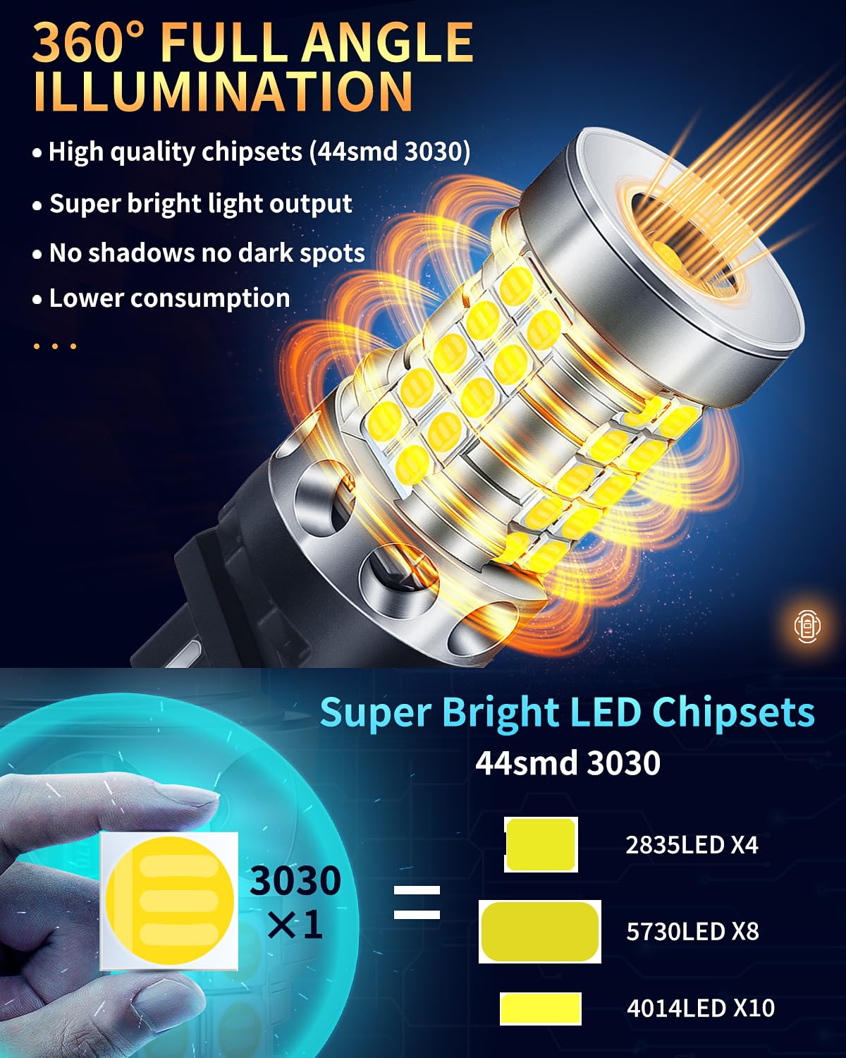 3157 LED Bulb Reverse Light - 4000 Lumen Super Bright 6000K White - Compatible with 4114 3156 3056 3057 4157 3047 4057 3457 - Backup Tail Signal Brake Parking DRL Light (Pack of 2) - Perfect for Trucks, SUVs, Cars & Trailers