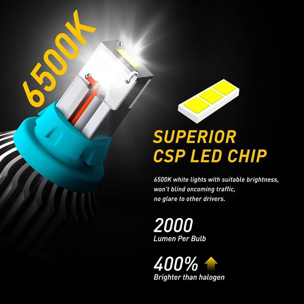 Error Free 912 921 LED Bulb - Super Bright CSP 9 SMD Plug & Play - Perfect for Car Backup Lights & Reverse Lights - Ideal for Night Driving & Parking Assistance