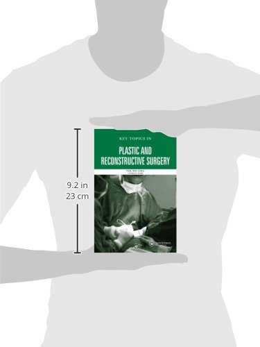 Plastic and Reconstructive Surgery: Key Topics, Techniques & Procedures for Cosmetic Enhancement & Trauma Repair | Ideal for Surgeons, Medical Students & Healthcare Professionals