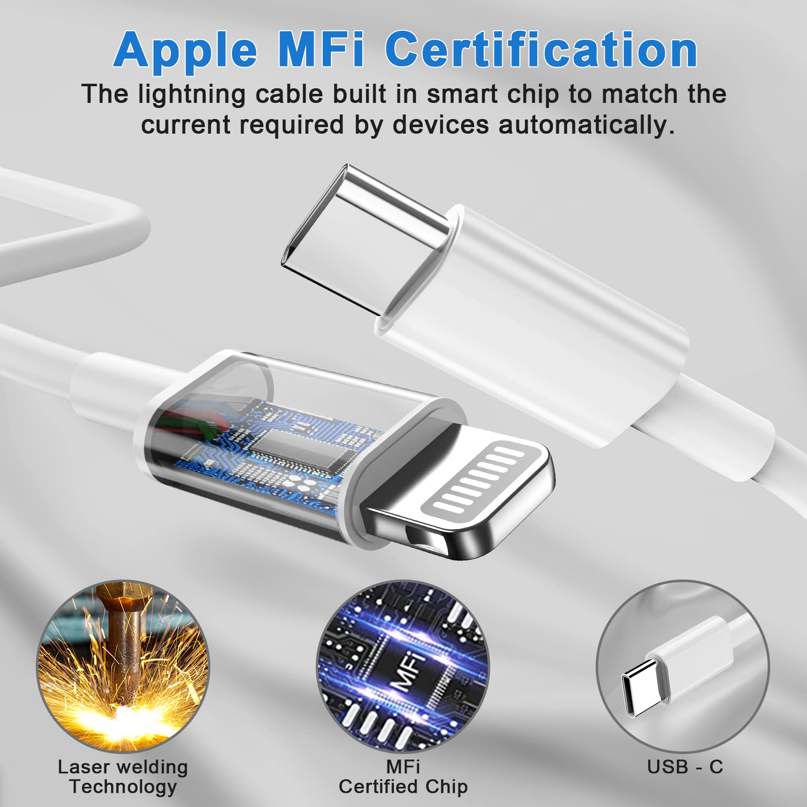 Apple MFi Certified 20W Fast Charger Block & USB C to Lightning Cable (2-Pack) - 3FT/6FT/10FT for iPhone 14/13/12/11 Pro Max/Plus/Mini/XS/XR/X & iPad/AirPods Pro - Fast Charging for Home, Office & Travel