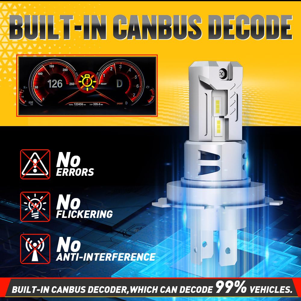 2024 Newest H4/9003/HB2 LED Bulbs - 30000LM 1000% Brighter Hi/Low Beam Headlight, 6500K Cool White, 150W with Cooling Fan, Plug & Play Mini Size for Cars, Trucks, SUVs - Perfect for Night Driving & Foggy Conditions (Pack of 2)