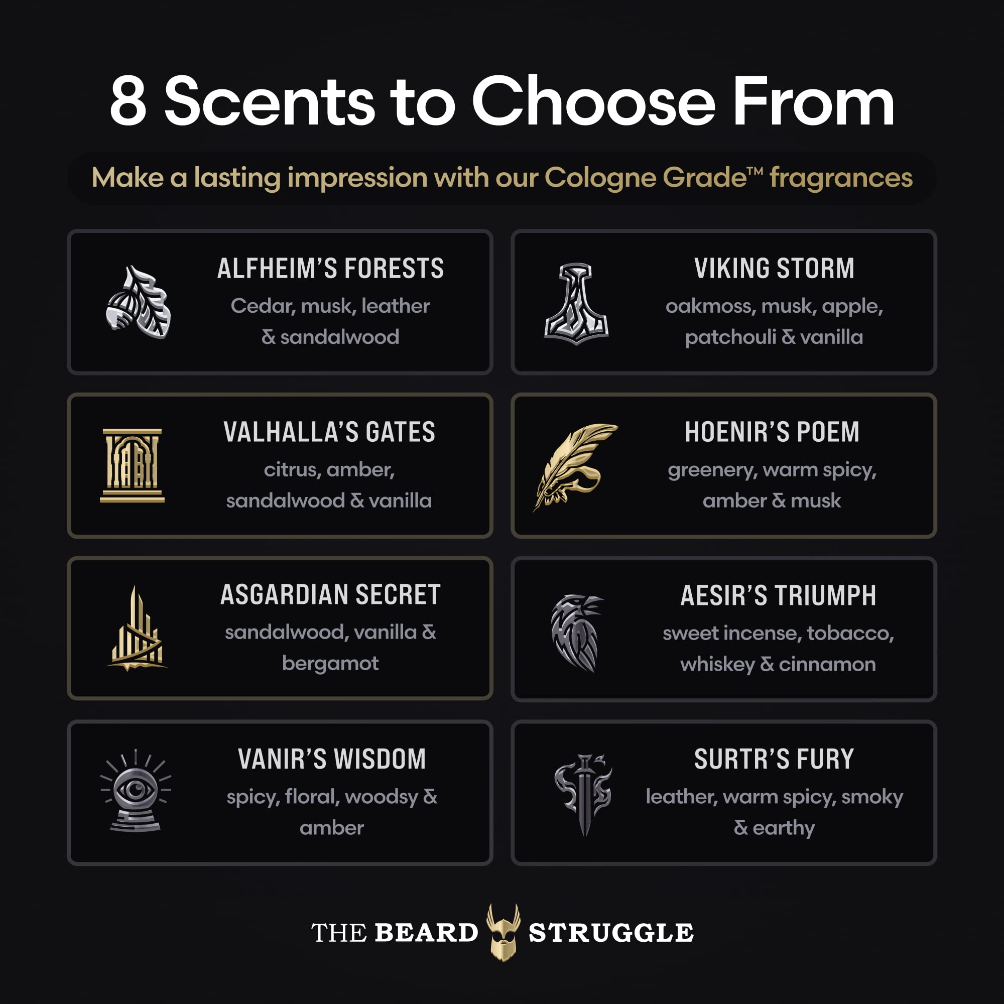 Beard Growth Kit for Men - Complete Grooming Set with Beard Balm, Mask, Conditioner, Wash & Natural Oils - Platinum Collection by Beard Struggle - Perfect for Daily Care & Styling
