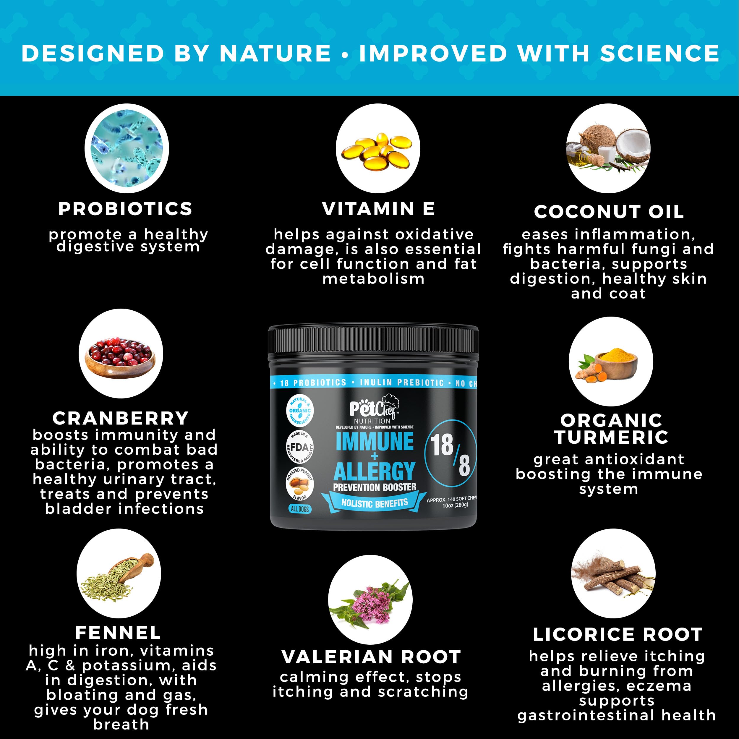 Pet Chef Respiratory Immune Support for Dogs | Allergy & Itch Relief | Hot Spot & Skin Rash Treatment | Boosts Immune Health | Ideal for Allergy-Prone Dogs & Multi-Pet Households