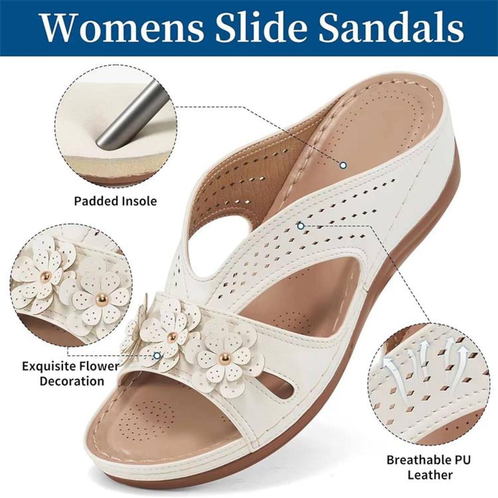 **Peqiut Women's Orthopedic Sandals with Arch Support – Comfortable Wedge Flip Flops for Walking, 2024 – Perfect for Beach, Travel & Everyday Wear**