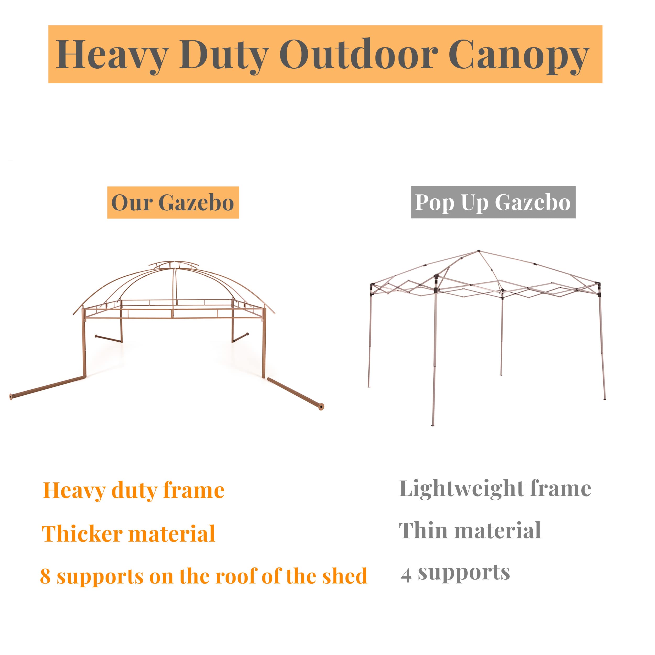 MFSTUDIO 12'x10' Heavy Duty Patio Gazebo Tent with Mosquito Net & Double Roof - Outdoor Canopy Shelter for Garden, Backyard Parties, Deck, Yard & Lawn | Perfect for Summer BBQs, Outdoor Dining & Relaxation