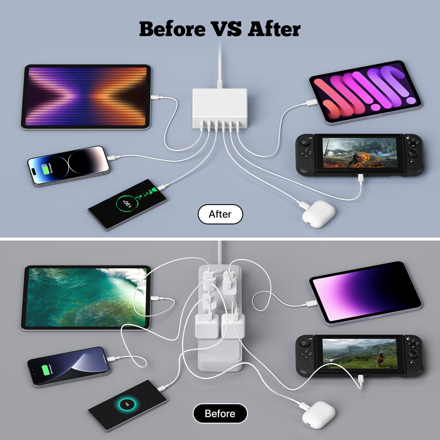 120W GaN USB C Charger with 6 Ports (3 USB-C + 3 USB-A) - Fast PD Charging Station for iPhone 15/14, Samsung Galaxy S23, Google Pixel, iPad, Tablets & Power Banks - Compact Desktop Charger for Home, Office & Travel (White)