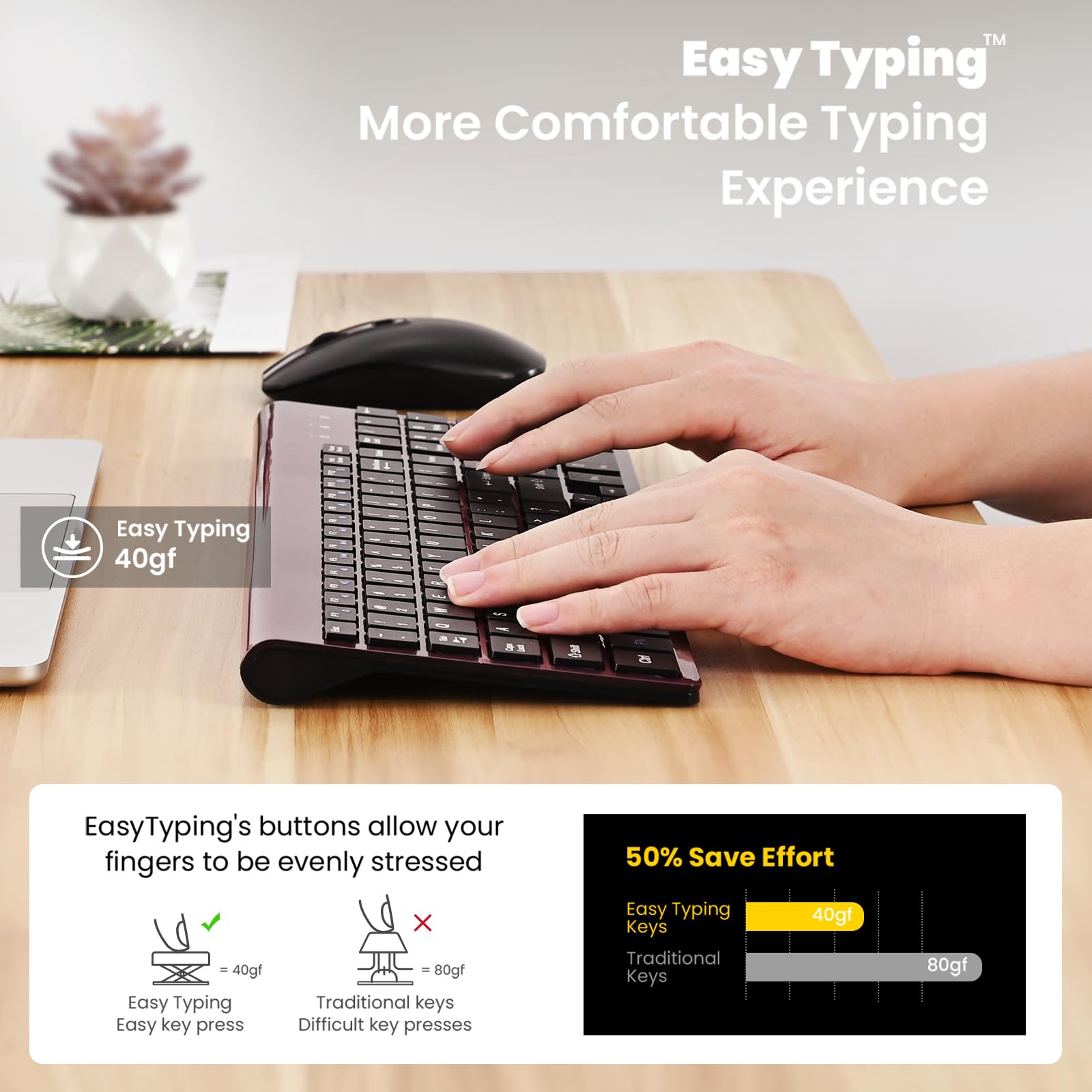Cimetech EasyTyping KF10 Wireless Keyboard and Mouse Combo - Silent Scissor Switch Keys, Ergonomic Ultra Slim Design for PC/Laptop/Windows (Wine Red) - Perfect for Office Work, Home Use and Gaming
