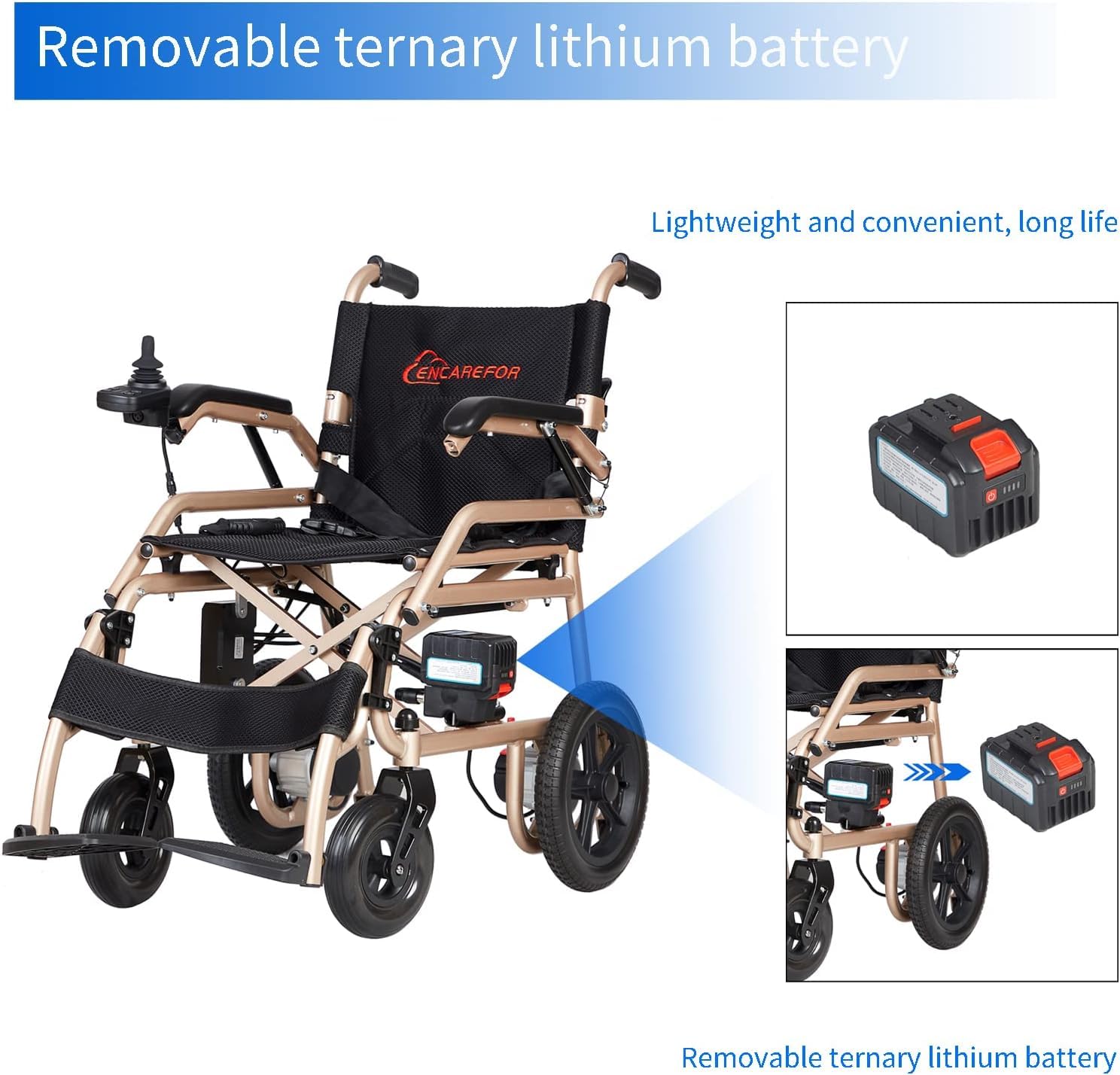 33lbs Ultra Lightweight Folding Electric Wheelchair for Adults - 400W Brushless Motor with Intelligent Brake System - Dual Battery Power (Ideal for Travel, Indoor/Outdoor Mobility & Daily Use)