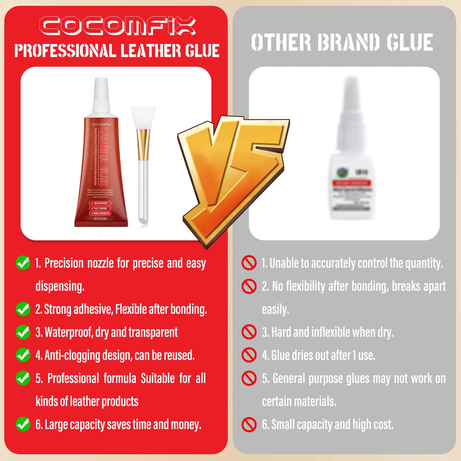 Premium 60g Clear Leather Glue - Strong Permanent Adhesive for Purses, Shoes, Sofas & Upholstery Repair | Flexible, Washable Bond | Ideal for Leathercraft, DIY Projects & Home Furniture Restoration